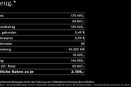 Mercedes-Benz GLS 63 3.000 km 179.490 &euro; Regensburg 93053