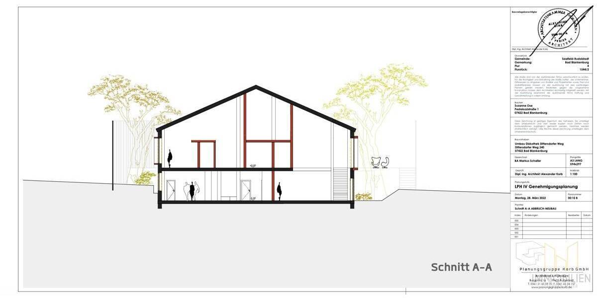 Gewerbeobjekt Bad Blankenburg - 380.000&euro; | Angebot:25666631
