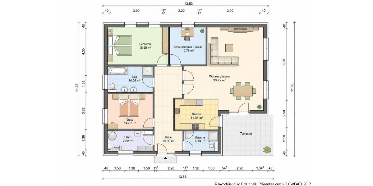 Ländliche Ruhe trifft moderneTechnik- Energiesparender Neubau-Bungalow - Einfamilienhaus Falkenberg | Angebot:26785333