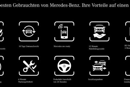 Mercedes-Benz EQA 21.912 km 37.990 € Haßfurt 97437