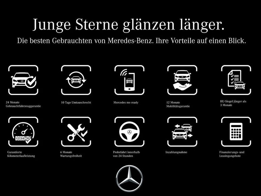 Mercedes-Benz EQA 21.912 km 37.990 € Haßfurt 97437