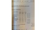 Gewerbeobjekt Wurmlingen - 1.100&euro; | Angebot:26411334