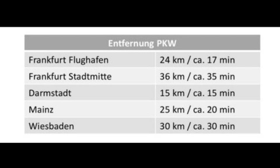 Etagenwohnung Büttelborn - 2 Zimmer, 37 m&sup2;, 950&euro; | Angebot:24772980