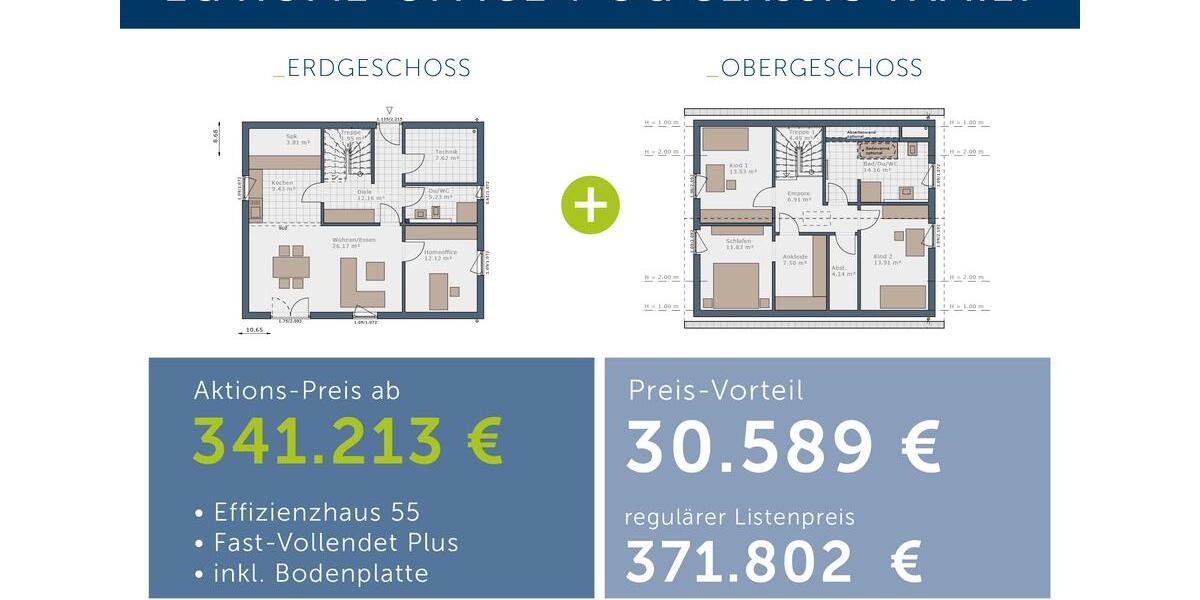 Einfamilienhaus Fröndenberg (Ruhr) - 4 Zimmer, 155 m&sup2;, 1.999&euro; | Angebot:26665341