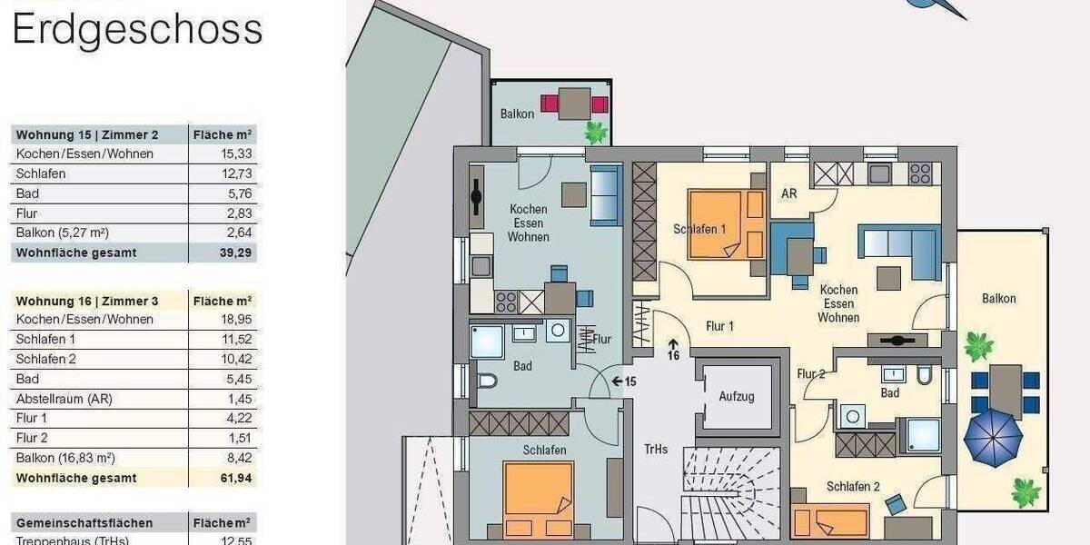 Etagenwohnung Pleinfeld Ramsberg - 2 Zimmer, 251.000&euro; | Angebot:26799305