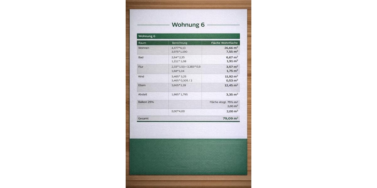 Etagenwohnung Rülzheim - 3 Zimmer, 79 m&sup2;, 361.050&euro; | Angebot:24716543