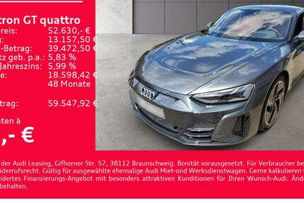Audi e-tron GT