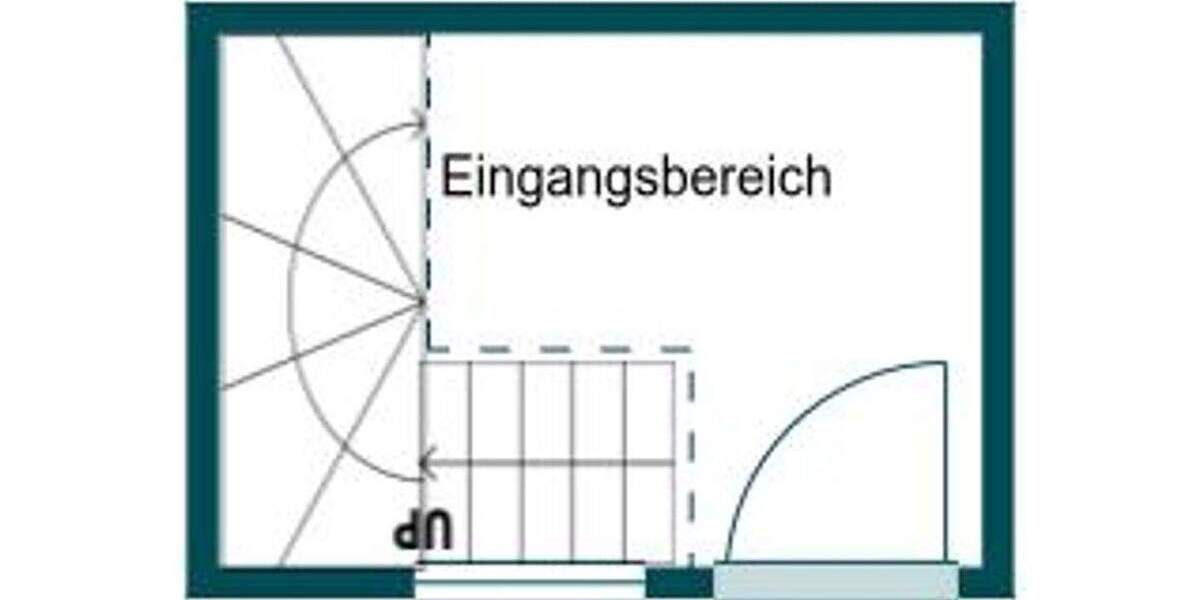 Das Optimum an Gestaltungsfreiheit - individuelle Doppelhaushälfte 7 zimmer