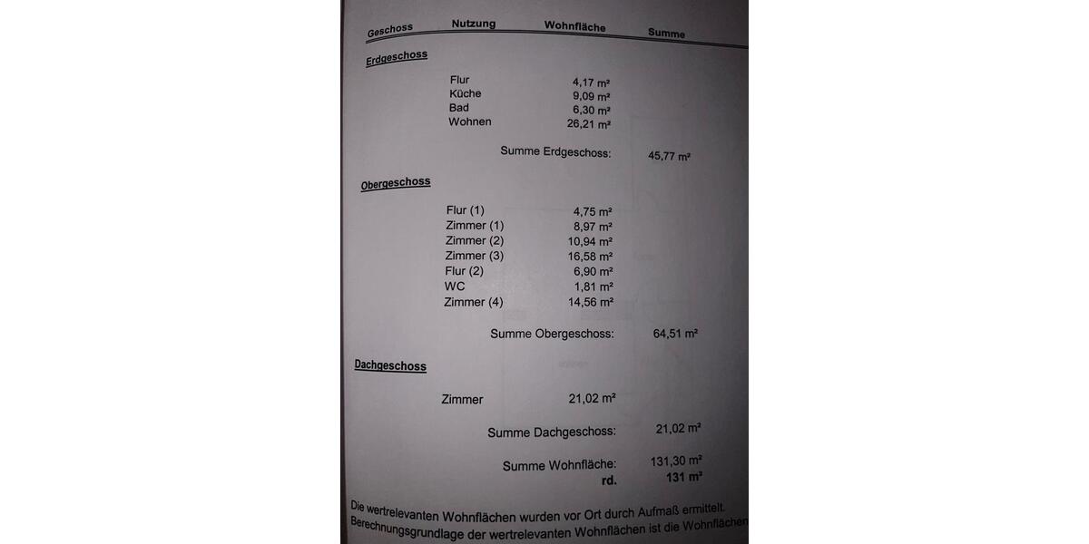 Einfamilienhaus Duderstadt - 5 Zimmer, 131 m&sup2;, 87.000&euro; | Angebot:26848344