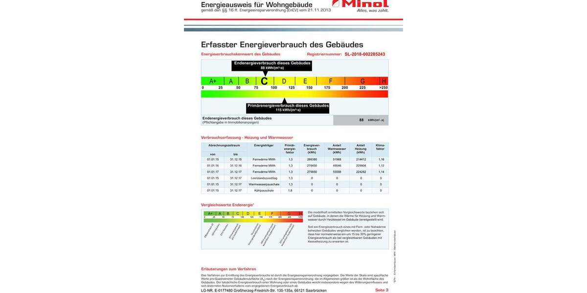 2-ZKB-Wohnung mit Balkon in direkter Innenstadtnähe! 2 zimmer