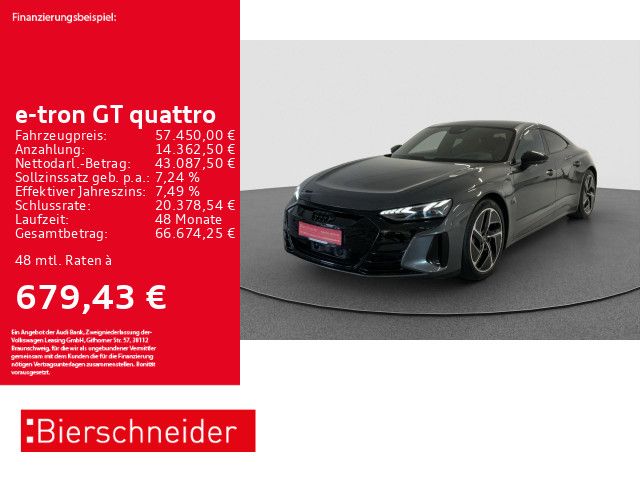 e-tron GT