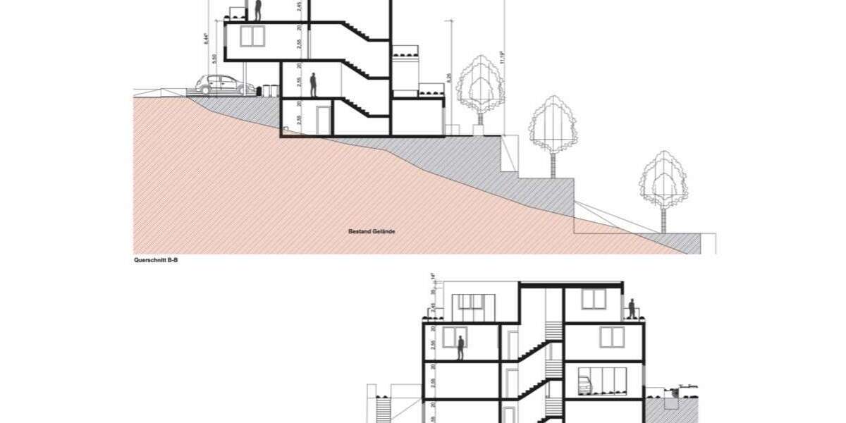 Grundstück Bad Hersfeld - 179.000&euro; | Angebot:27067008