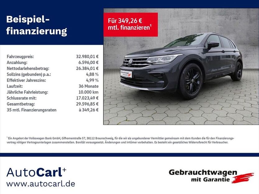 Tiguan