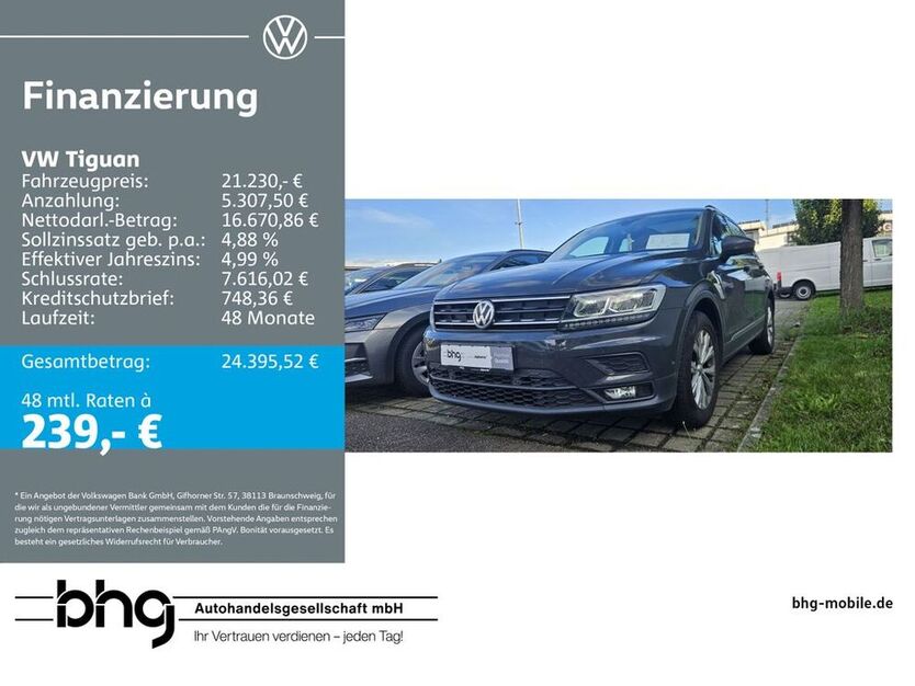 Tiguan