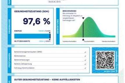 Peugeot 2008 7.992 km 26.900 &euro; Traunstein 83278