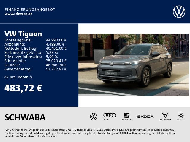 Tiguan