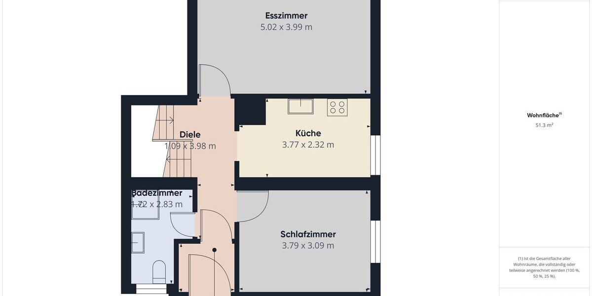 Gepflegte 4-Zimmer-DHH in Suhl: 2 Bäder, EBK, Terrasse & Vollkeller – Sofort frei! - Doppelhaushälfte Suhl | Angebot:26266187