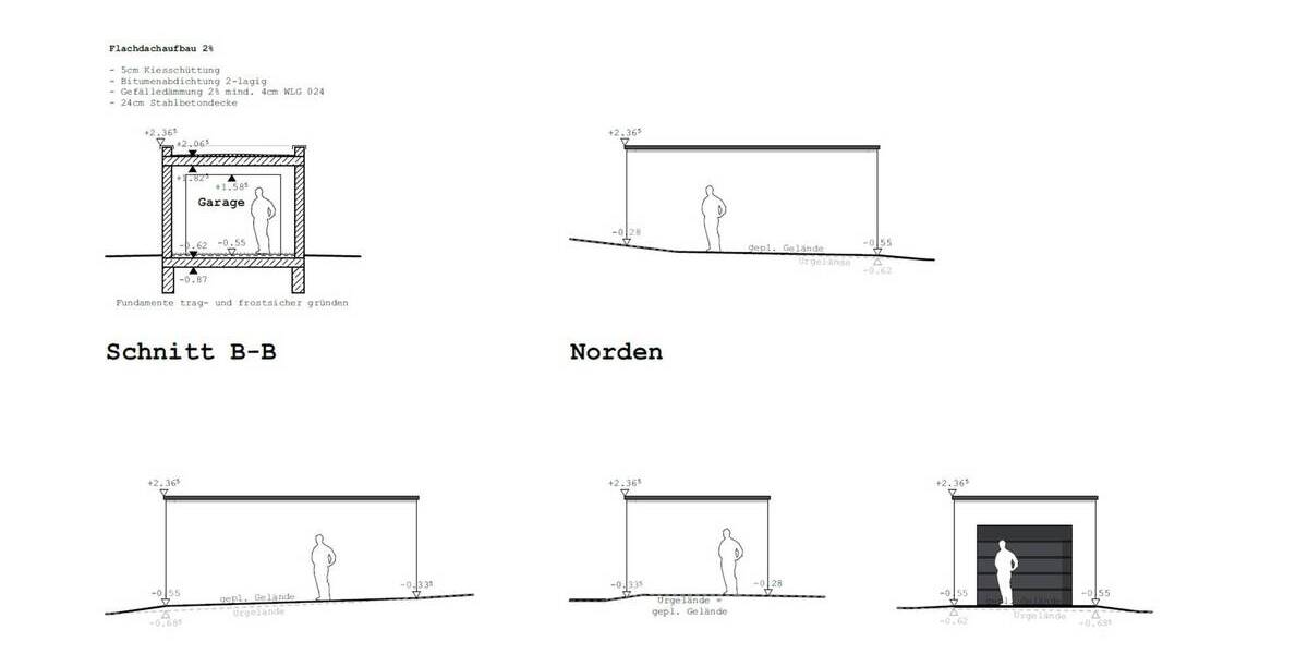 Grundstück Thören Thören - 69.000&euro; | Angebot:25701862