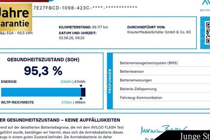 Mercedes-Benz EQA 89.217 km 29.690 &euro; Kaufbeuren 87600