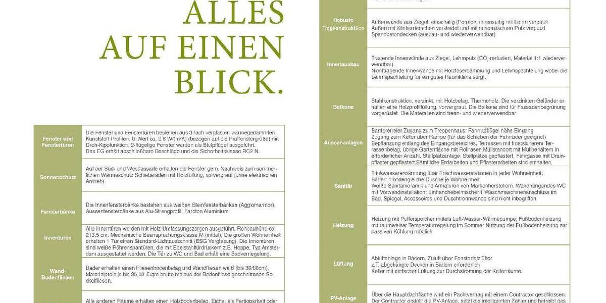 Etagenwohnung Stade Altländer Viertel - 4 Zimmer, 94 m&sup2;, 515.700&euro; | Angebot:25776844