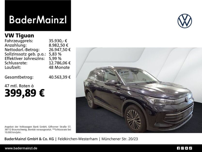 Tiguan