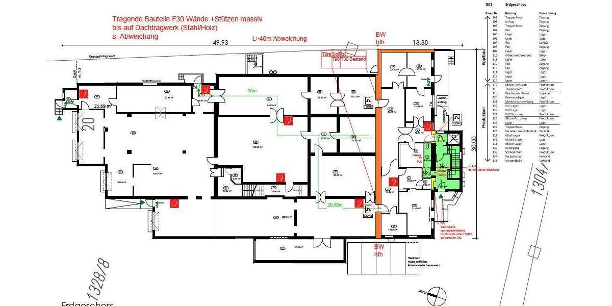 Gewerbeobjekt Schrobenhausen - 1.200.000&euro; | Angebot:25775348