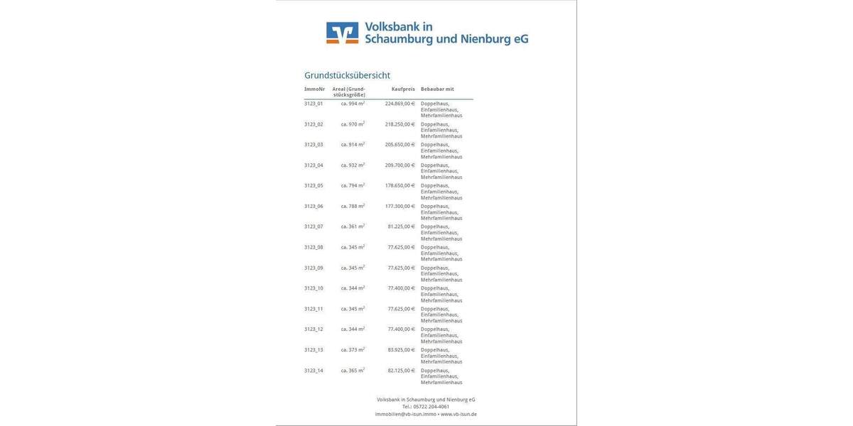 Grundstück Rinteln - 119.025&euro; | Angebot:25681648