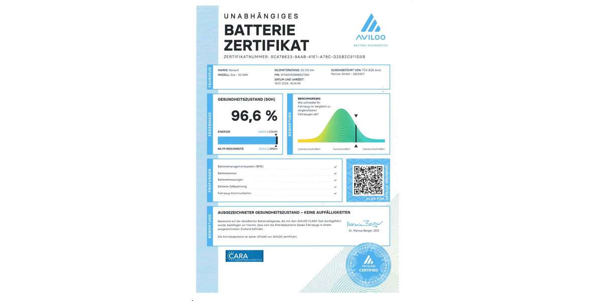 Renault ZOE 33.800 km 13.330 &euro; Wölfersheim 61200