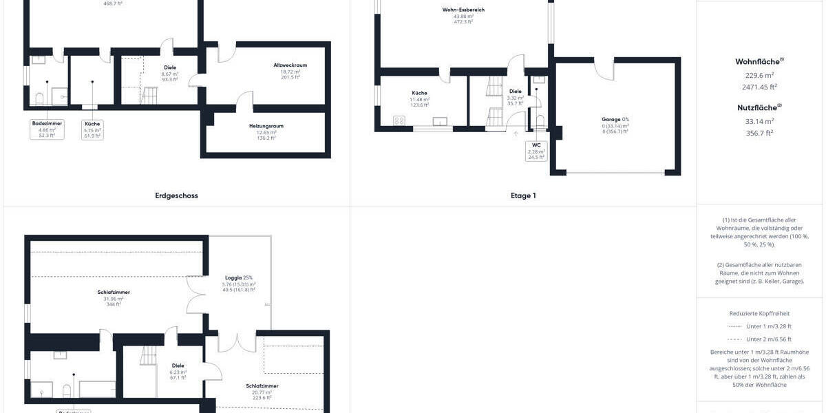 Einfamilienhaus Hasloch Hasselberg - 4 Zimmer, 210 m&sup2;, 1.700&euro; | Angebot:26401362