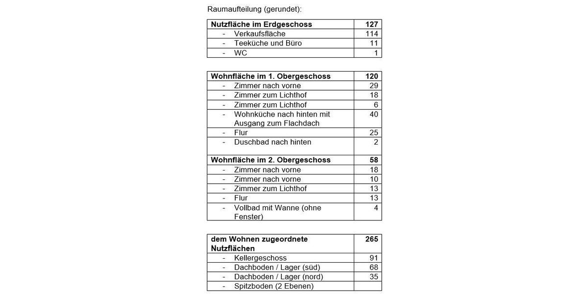 Reihenhaus Duderstadt - 9 Zimmer, 305 m&sup2;, 2.500&euro; | Angebot:26582099