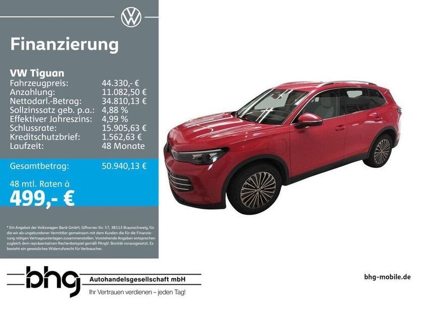 Tiguan
