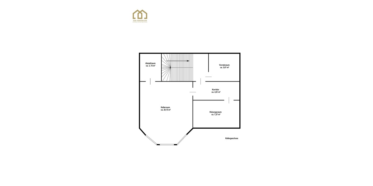 TOP !!! GANZ NEUER PREIS: Exklusives Anwesen mit Pool in Bestlage von Achim-Uesen! - Einfamilienhaus Achim | Angebot:26634779