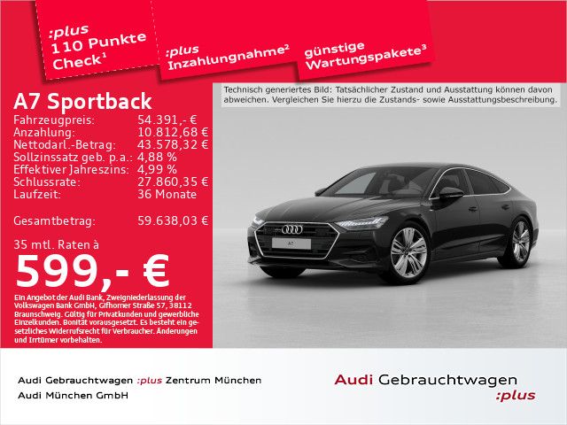 A7