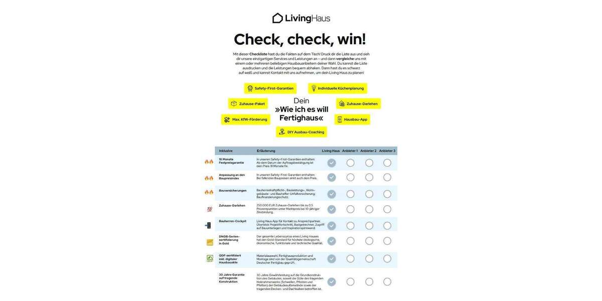 Einfamilienhaus Hofheim am Taunus Diedenbergen - 6 Zimmer, 210 m&sup2;, 894.724&euro; | Angebot:24991583