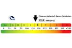 Erdgeschoßwohnung Elsteraue - 3 Zimmer, 75 m&sup2;, 750&euro; | Angebot:24779055