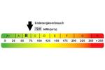 Gewerbeobjekt Metten - 1.100&euro; | Angebot:22856267