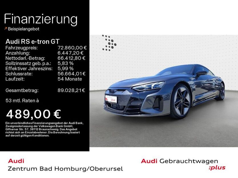 RS e-tron GT