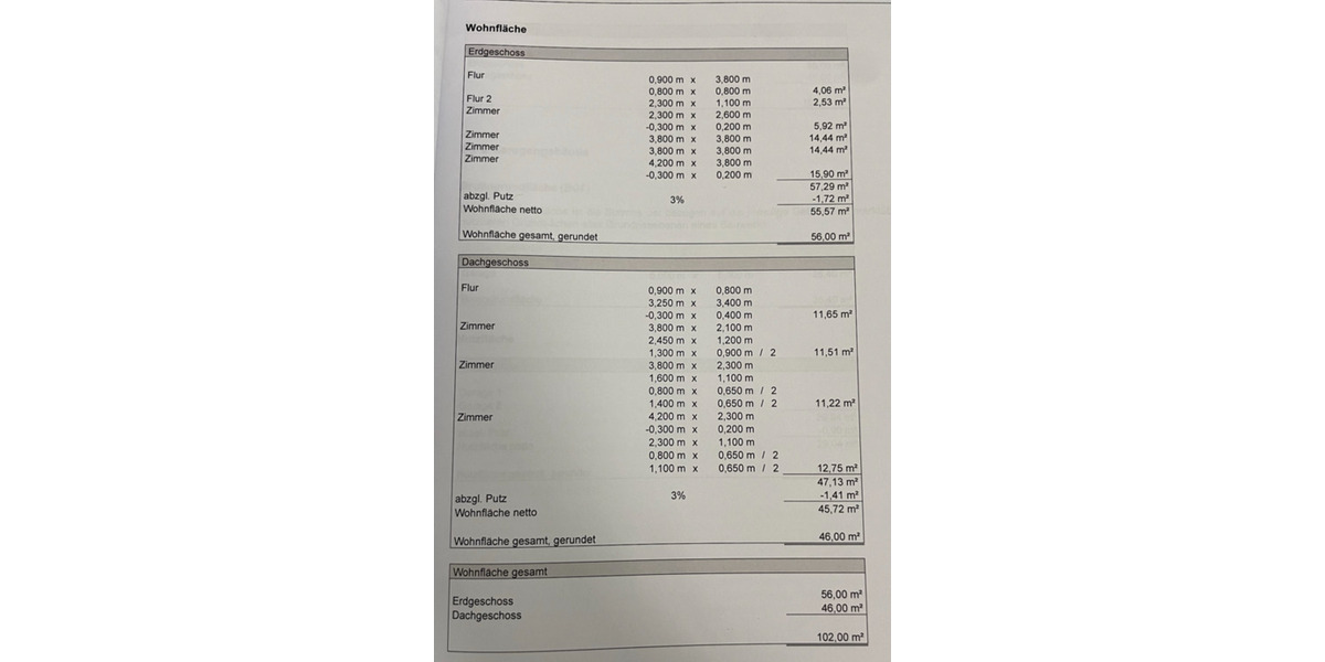 Mehrfamilienhaus, Wohnhaus Oberasbach Altenberg - 1 Zimmer, 250 m&sup2;, 699.000&euro; | Angebot:26092627