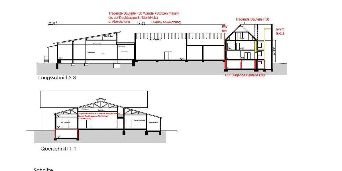 Gewerbeobjekt Schrobenhausen - 1.200.000&euro; | Angebot:25775348