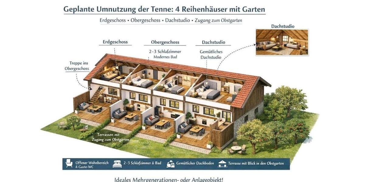 Bauernhaus, Landhaus Marktoberdorf - 8 Zimmer, 312 m&sup2;, 990.000&euro; | Angebot:27109012