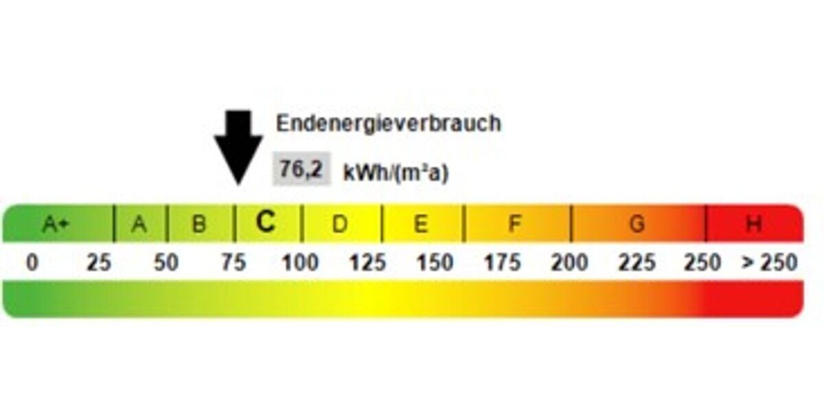 Schöne 3- Zimmer Wohnung mit EBK, ruhige Ortsrandlage - Appartement Salach | Angebot:27034261