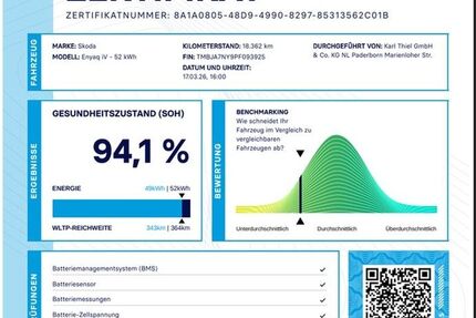 Skoda Enyaq 18.400 km 25.980 &euro; Paderborn 33104