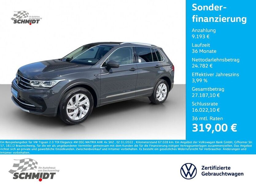 Tiguan