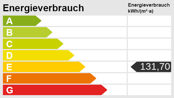 Kohlscheid - Zwei Ebenen. Ein Gefühl von Zuhause. Eine Kapitalanlage mit Zukunft. - Etagenwohnung Herzogenrath | Angebot:27145914