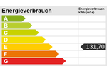 Kohlscheid - Zwei Ebenen. Ein Gefühl von Zuhause. Eine Kapitalanlage mit Zukunft. - Etagenwohnung Herzogenrath | Angebot:27145914