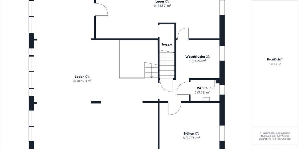 Gewerbeobjekt Haßfurt Augsfeld - 1 Zimmer, 571 m&sup2;, 799.000&euro; | Angebot:26026955