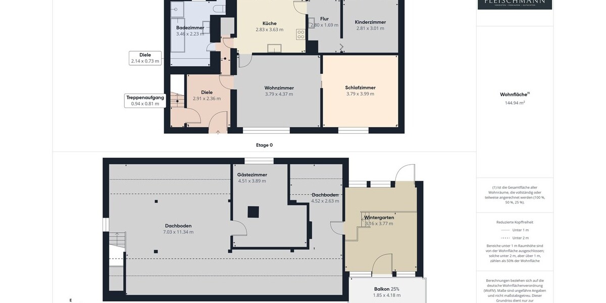 Wohnen am Thüringer Wald – Familienhaus mit großem Garten, Wintergarten & viel Ruhe - Einfamilienhaus Suhl Schmiedefeld am Rennsteig | Angebot:26543801