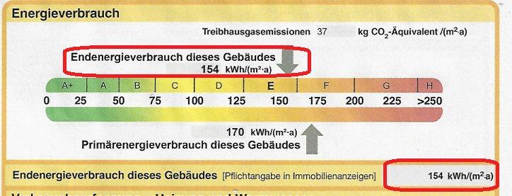 Etagenwohnung Brand-Erbisdorf Erbisdorf - 2 Zimmer, 39 m&sup2;, 250&euro; | Angebot:26020223
