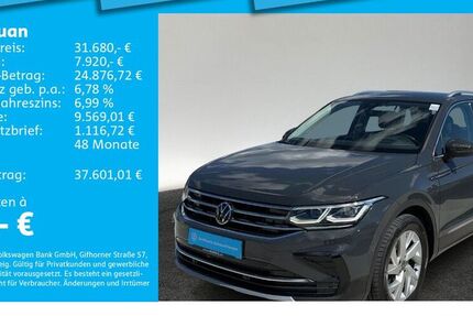 VW Tiguan