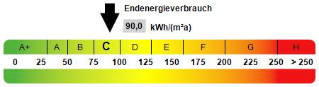 Etagenwohnung Harztor - 3 Zimmer, 61 m&sup2;, 420&euro; | Angebot:26619938